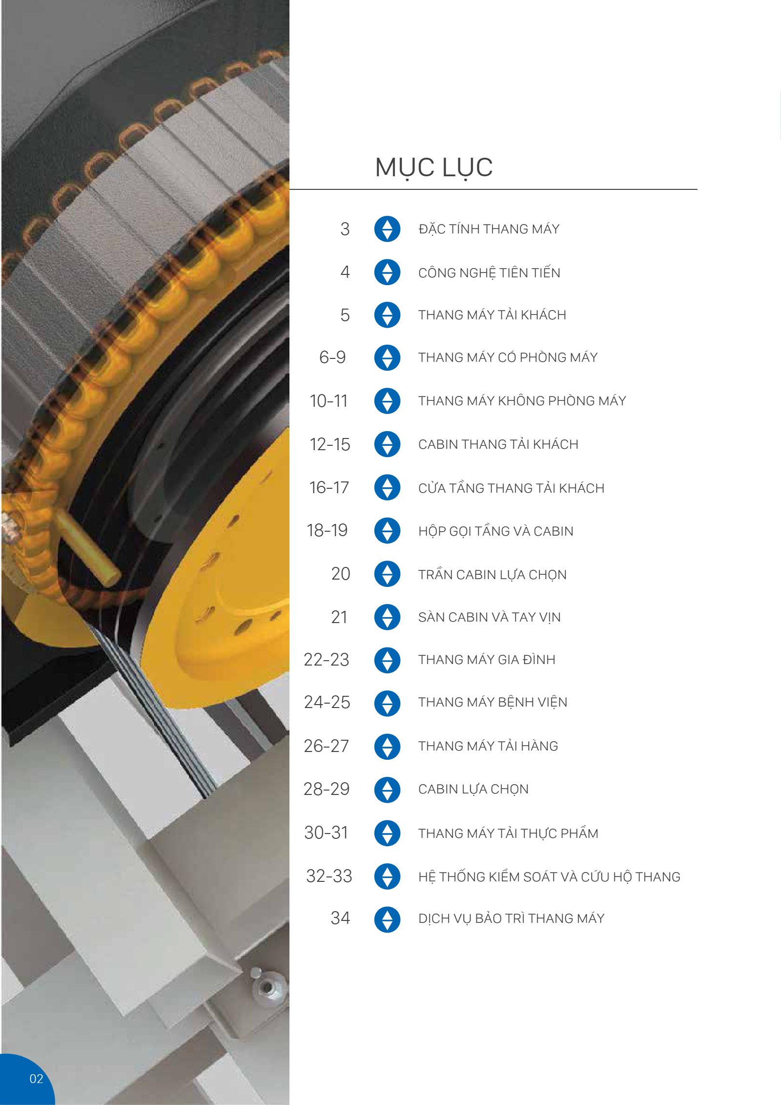 Mục lục catalogue Thang máy Thành Đô 2026 — 34 trang, từ đặc tính thang máy đến dịch vụ bảo trì