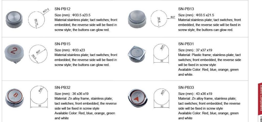 Các mẫu nút bấm thang máy tròn và vuông, khung hợp kim kẽm và inox, cỡ Φ33 đến 43×36 mm